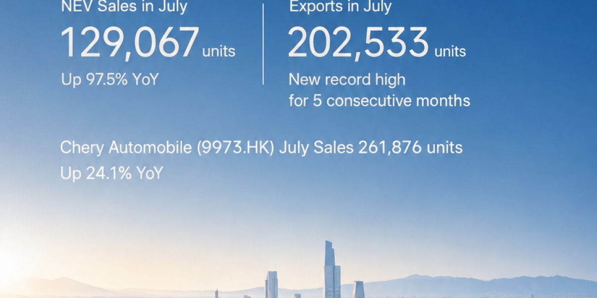 Chery Exports More Than 200,000 Vehicles in a Single Month as Global Sales Surge